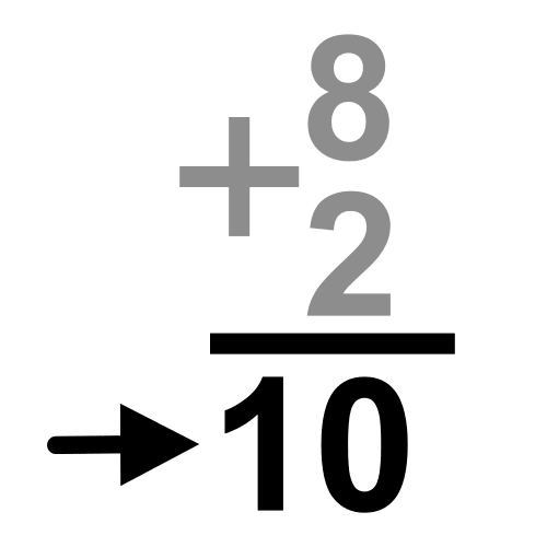 resultado